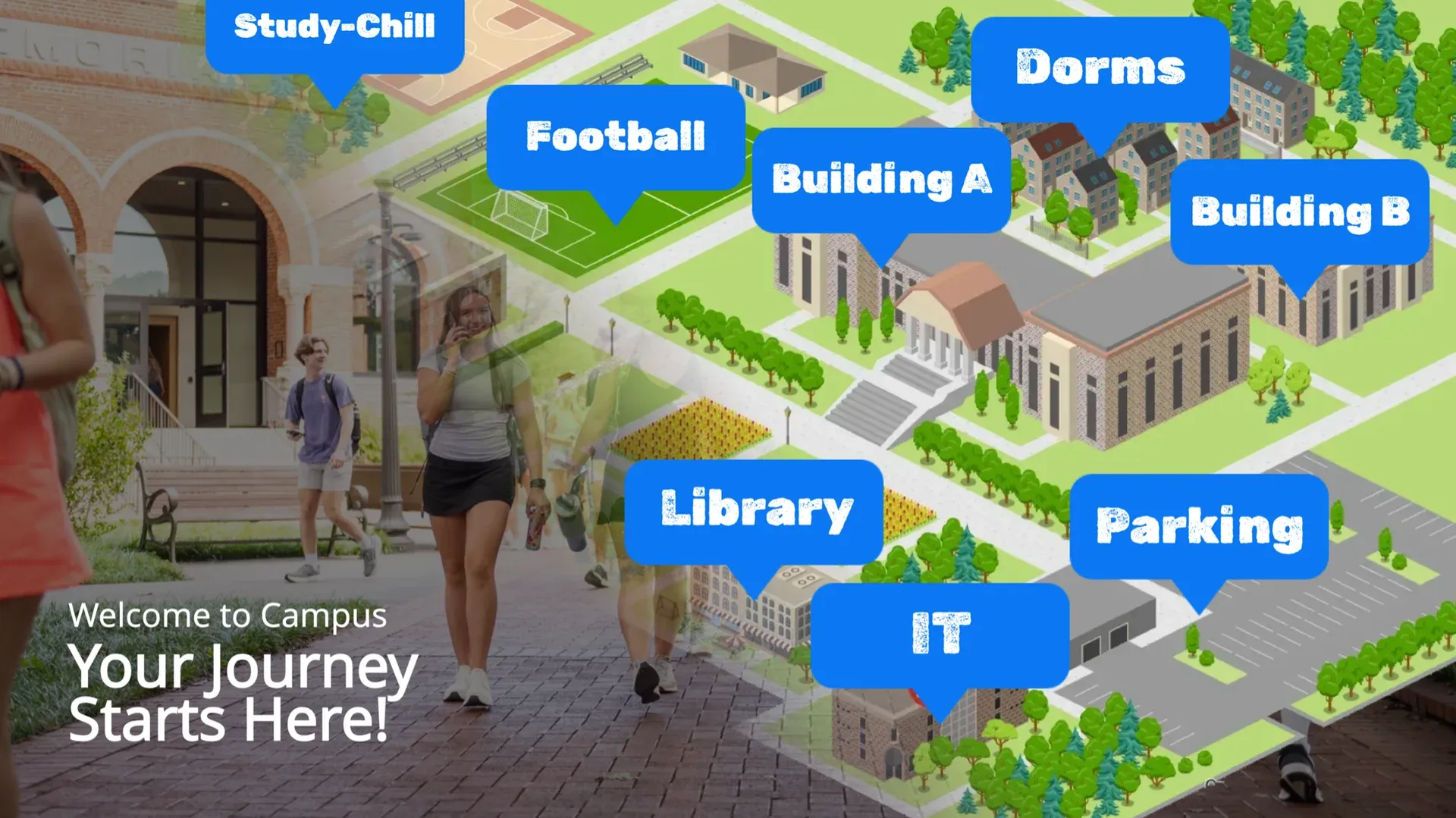 Angebote auf dem Campus: Digital-Signage-Vorlage für Bildung
