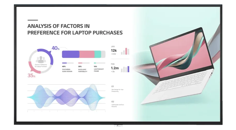 LG UH5J Smart-TV mit webOS für Digital Signage