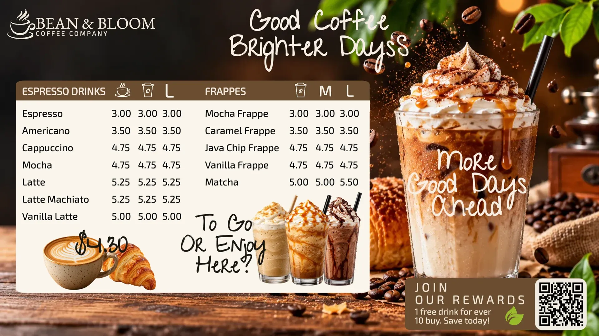 Kaffee & Frappé: Digital-Signage-Vorlage für Gastronomie
