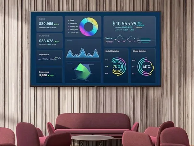 Sony BRAVIA BZ35L Signage-Display im Büro